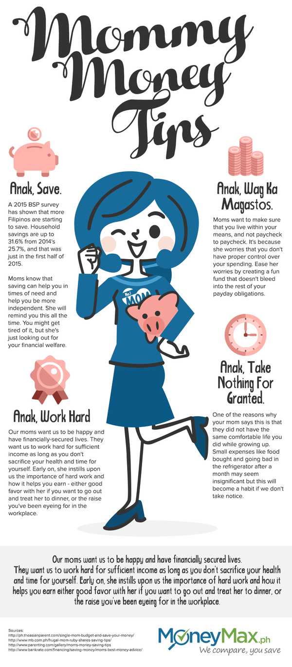 Infographic: Money Saving Tips for Moms | Hey, Miss Adventures!