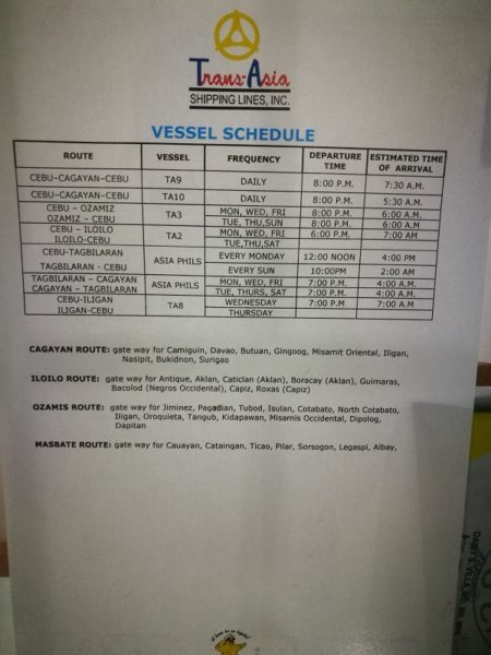 eastern mindanao travel expenses